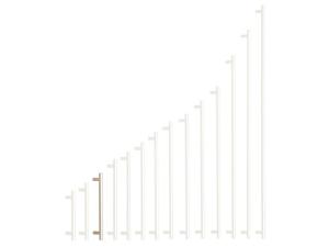 Nikkel szálcsiszolt fogantyú 160/200