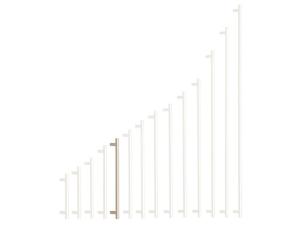 Nikkel szálcsiszolt fogantyú 224/264